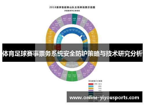 体育足球赛事票务系统安全防护策略与技术研究分析