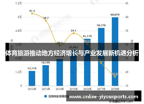 体育旅游推动地方经济增长与产业发展新机遇分析