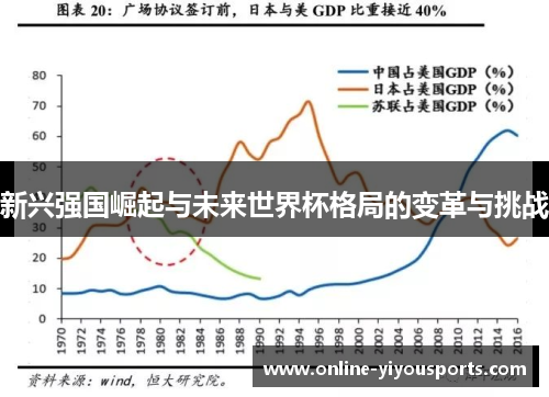 新兴强国崛起与未来世界杯格局的变革与挑战