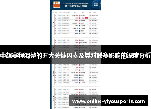 中超赛程调整的五大关键因素及其对联赛影响的深度分析