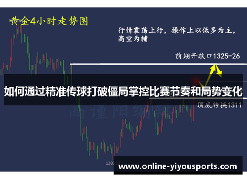 如何通过精准传球打破僵局掌控比赛节奏和局势变化