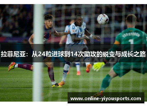 拉菲尼亚：从24粒进球到14次助攻的蜕变与成长之路