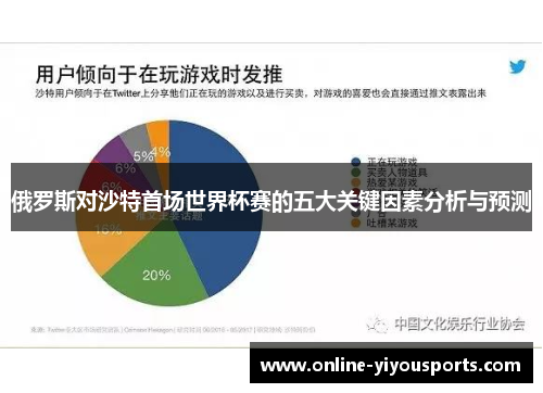 俄罗斯对沙特首场世界杯赛的五大关键因素分析与预测