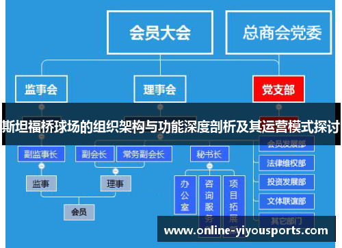 斯坦福桥球场的组织架构与功能深度剖析及其运营模式探讨