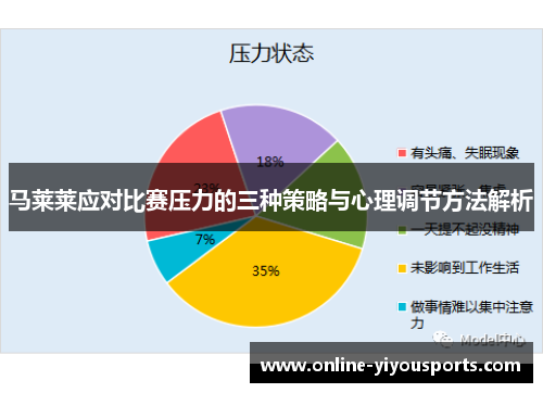 马莱莱应对比赛压力的三种策略与心理调节方法解析