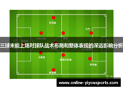 三球未能上场对球队战术布局和整体表现的深远影响分析
