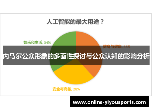 内马尔公众形象的多面性探讨与公众认知的影响分析