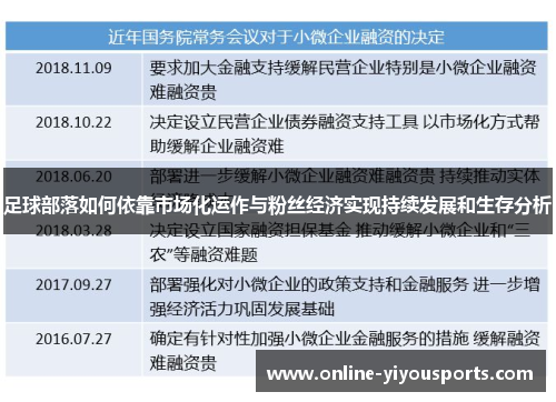 足球部落如何依靠市场化运作与粉丝经济实现持续发展和生存分析